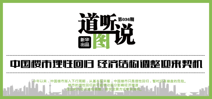 道聽圖說:樓市理性回歸 經濟結構調整迎來契機