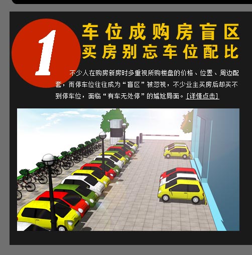 車位成購房盲區 買房別忘車位配比