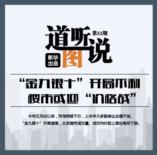 "金九銀十"開局不利 樓市或迎"價格戰"