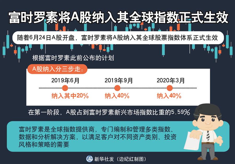 （新華全媒頭條&middot;中國經濟基層行&middot;圖文互動）（3）看！這就是中國經濟的底氣&mdash;&mdash;當前中國經濟觀察之三