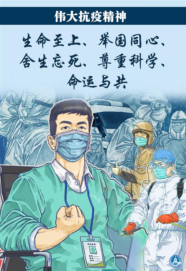 （圖表&middot;海報）［時政］偉大抗疫精神：生命至上、舉國同心、舍生忘死、尊重科學、命運與共
