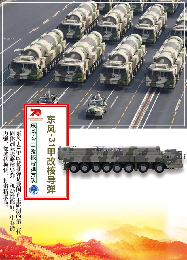 （圖表）[國慶70周年]東風(fēng)-31甲改核導(dǎo)彈方隊(duì)&mdash;&mdash;東風(fēng)-31甲改核導(dǎo)彈