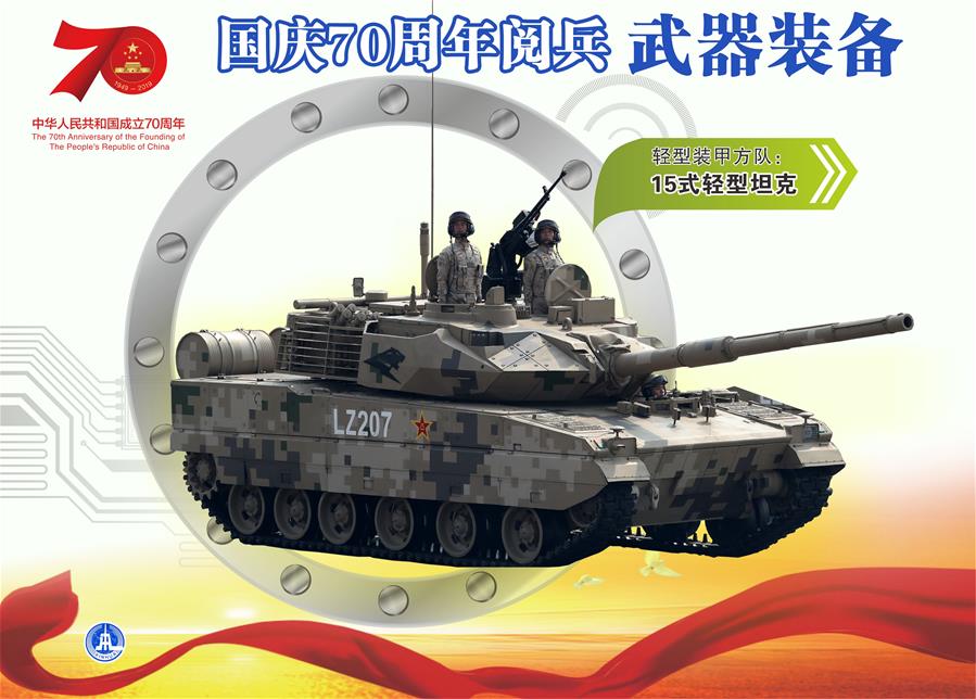 （圖表）[國慶70周年]國慶70周年閱兵&mdash;&mdash;武器裝備（15式輕型坦克）