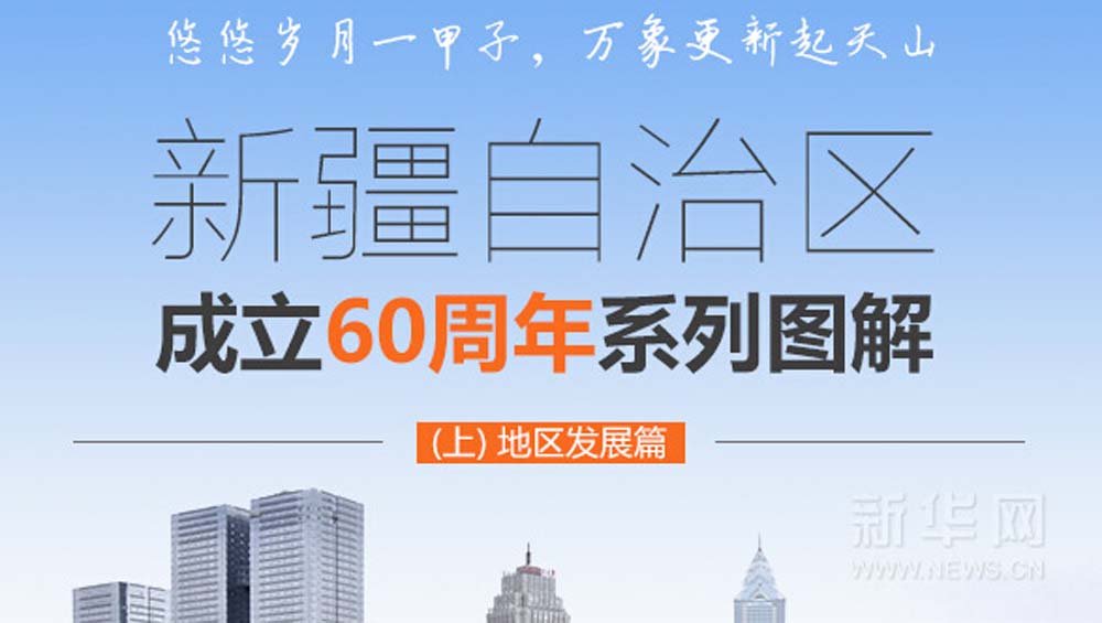 新疆自治區成立60周年系列&mdash;&mdash;地區發展篇
