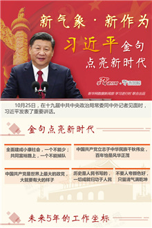 新氣象&middot;新作為&mdash;&mdash;習近平金句點亮新時代