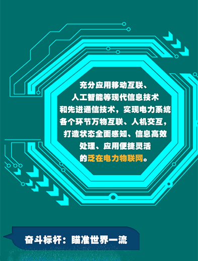 國網全力打造&ldquo;三型兩網&rdquo;企業