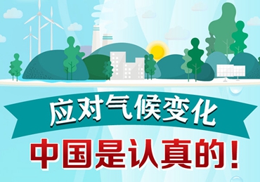 應對氣候變化，中國是認真的！